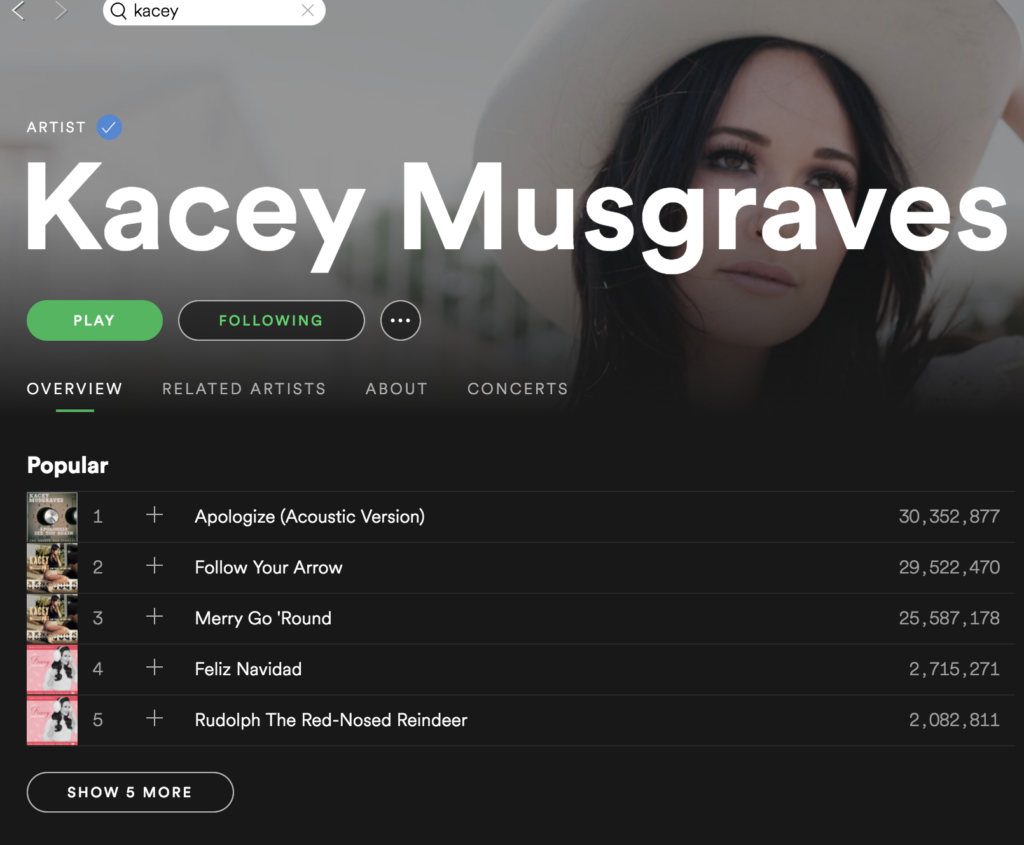 kacey musgraves spotify charts